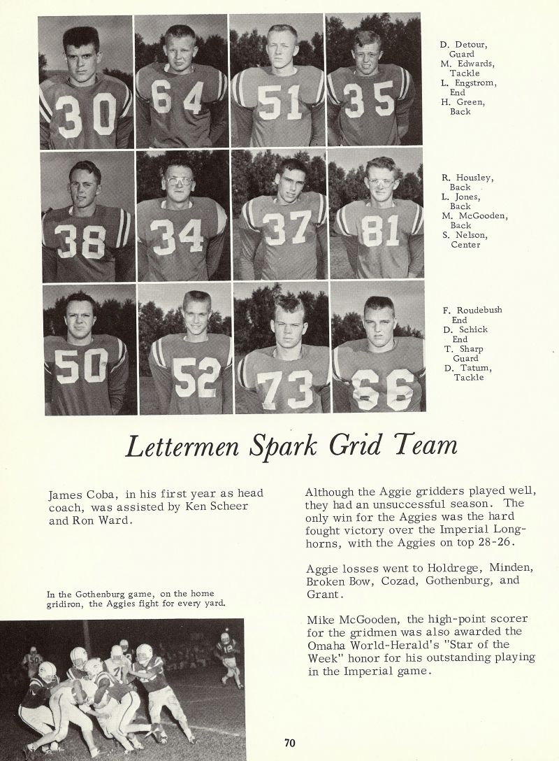 1964 Doug Detour, Marlin Edwards, Larry Engstrom, Harold Green, Buck Green, Rodger Housley, Lloyd Jones, Mike McGooden, Stan Nelson, Fred Roudebush, Dale Schick, Tom Sharp, David Tatum,  Coaches - James Coba. Ken Scheer. and Ron Ward.