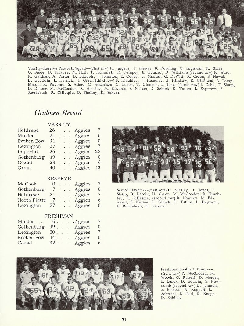 1964 Jurgens, Brewer, Downing, Carl Engstrom, Glaze, Bruce, Farabee, Hill, Hummell, Dempcy, Eldon Housley, Williams, Ward, Kim Gardner, Porter, Edwards, Johnston, Covey, Shaffer, DeWitt, Green, Nowak, Goodwin, Herrick, Buck Green, Bill Hinchley, Heagney, Hinshaw, Gilliland, Tompkinson, Rayburn, Athey, Hutchison, Lennox, Clennon, Jones, Coba, Tom Sharp, Doug Detour, Mick McGooden, Rodger Housley, Marlin Edwards, Stan Nelson, Dale Schick, David Tatum, Larry Engstom, Fred Roudebush, Rodney Gillespie, Dennis Shelly, Ken Scheer, Pat McGooden, M Woods, G Russell, D Mercer, L Lenox, Don Godwin, G Newcomb, D Johnson, E Johnson, W Ruppert, L Schmidt, J Taul, D Knepp, D Schick    