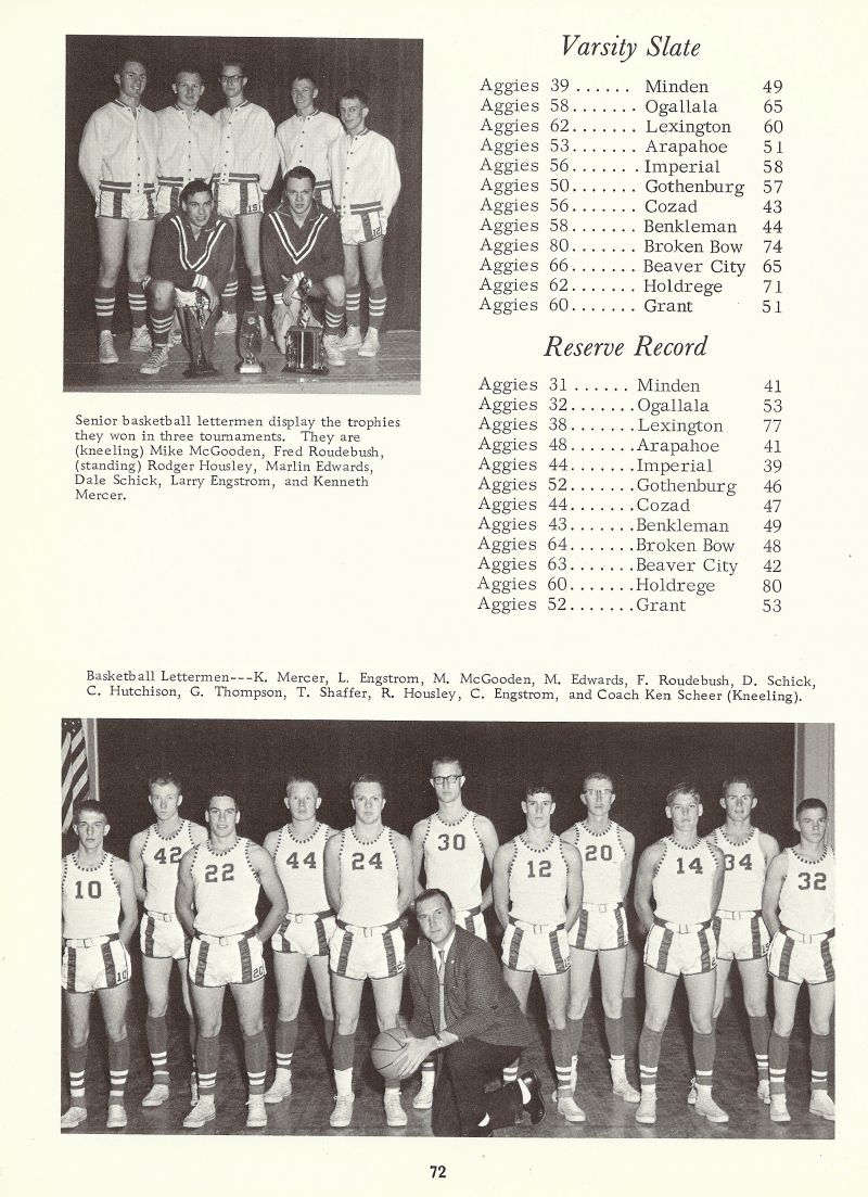 1964 Mike McGooden, Fred Roudebush, Rodger Housley, Marlin Edwards, Dale Schick, Larry Engstorm, Kenneth Mercer, Ken Mercer, Fred Roudebush, C Hutchison, G Thompson, T Shaffer, R Housley, Carl Engstrom, Coach Ken Scheer. 