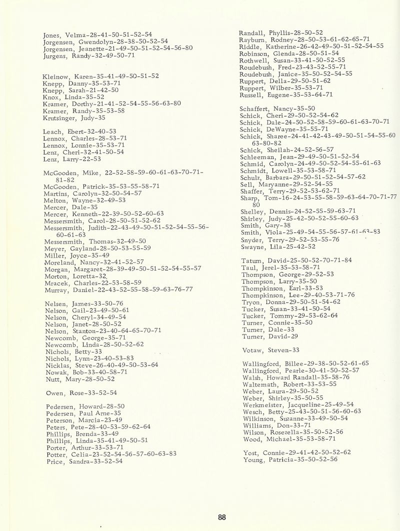 1964 