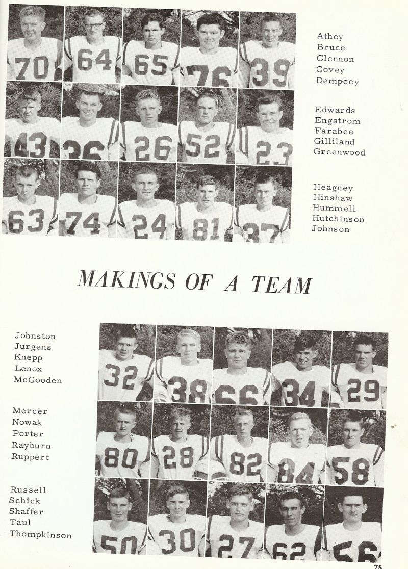 1965 Athey, Bruce, Clennon, Covey, Dempcy, Dempcey, Edwards, Engstrom, Farabee, Gilliland, Greenwood, Heagney, Hinshaw, Hummell, Hutchinson, Johnson, Johnston, Jurgens, Knepp, Lenox, McGooden, Mercer, Nowak, Porter, Rayburn, Ruppert, Russell, Schick, Shaffer, Taul Thompkinson,