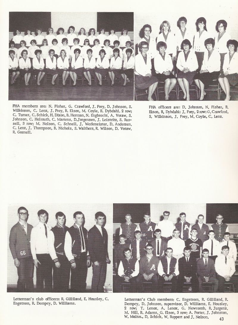 1966 Fisher, Crawford, Frey, Johnson, Wilkinson, Lenz, Frey, Elson, Coyle, Dybdahl, Turner, Schick, Dixon, Herman, Engbrecht, Votaw, Johnson, Helmuth, Martens, Jorgensen, Leistritz, Russell, Nelson, Schnell, Werkmeister, Andersen, Lenz, Thompson, Nichols, Walthers, Wilson, Votaw, Gosnell, Johnson, Fisher, Elson, Dybdahl, Frey, Crawford, Wilkinson, Frey, Coyle, Lenz, Housley, Gilliland, Engstrom, Dempcy, Williams, Engstrom, Gilliland, Dempcy, Johnson, Williams, Housley, Lenox, Lenox, Newcomb, Jurgens, Hill, Adams, Elson, Porter, Johnston, Melton, Schick, Ruppert, Nelson 