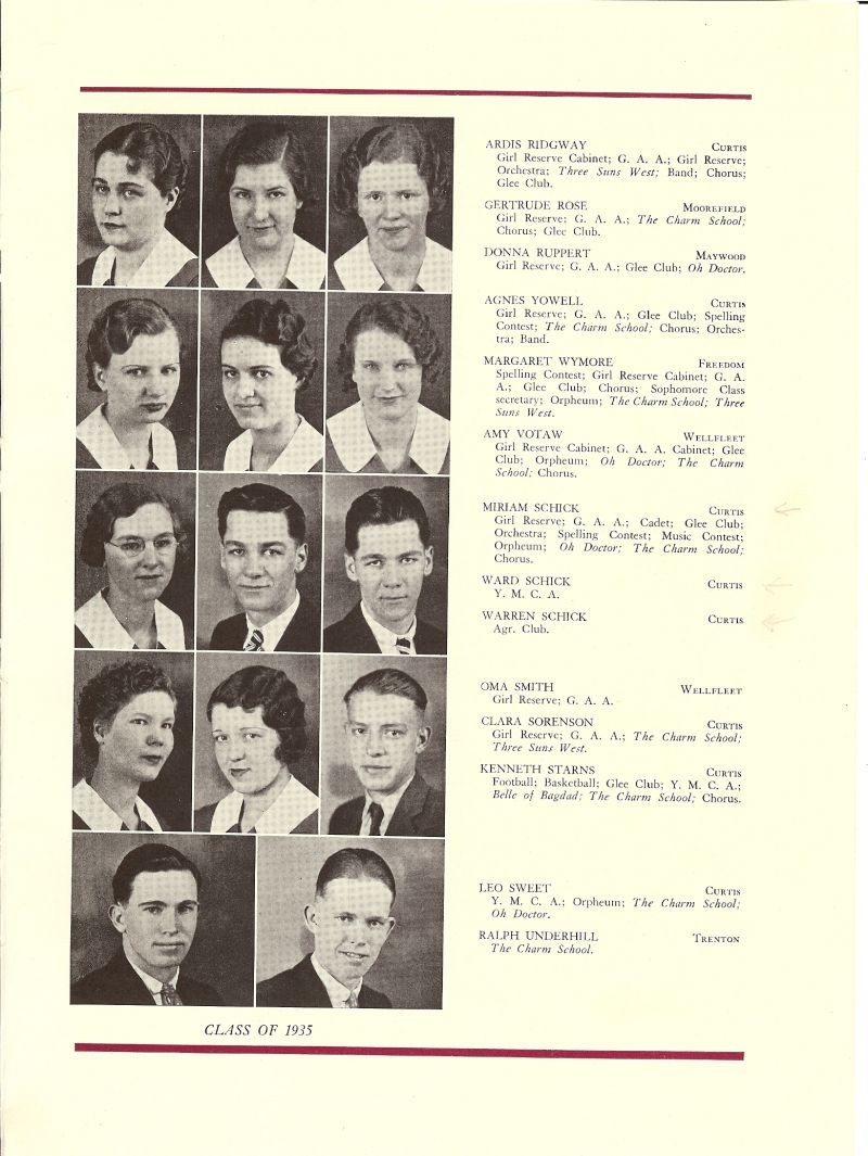 1935 Ardis Ridgway, Gertrude Rose, Donna Ruppert, Agnes Yowell, Margaret Wymore, Amy Votaw, Miriam Schick, Ward Schick, Warren Schick, Oma Smith, Clara Sorenson, Kenneth Starns, Leo Sweet, Ralph Underhill,