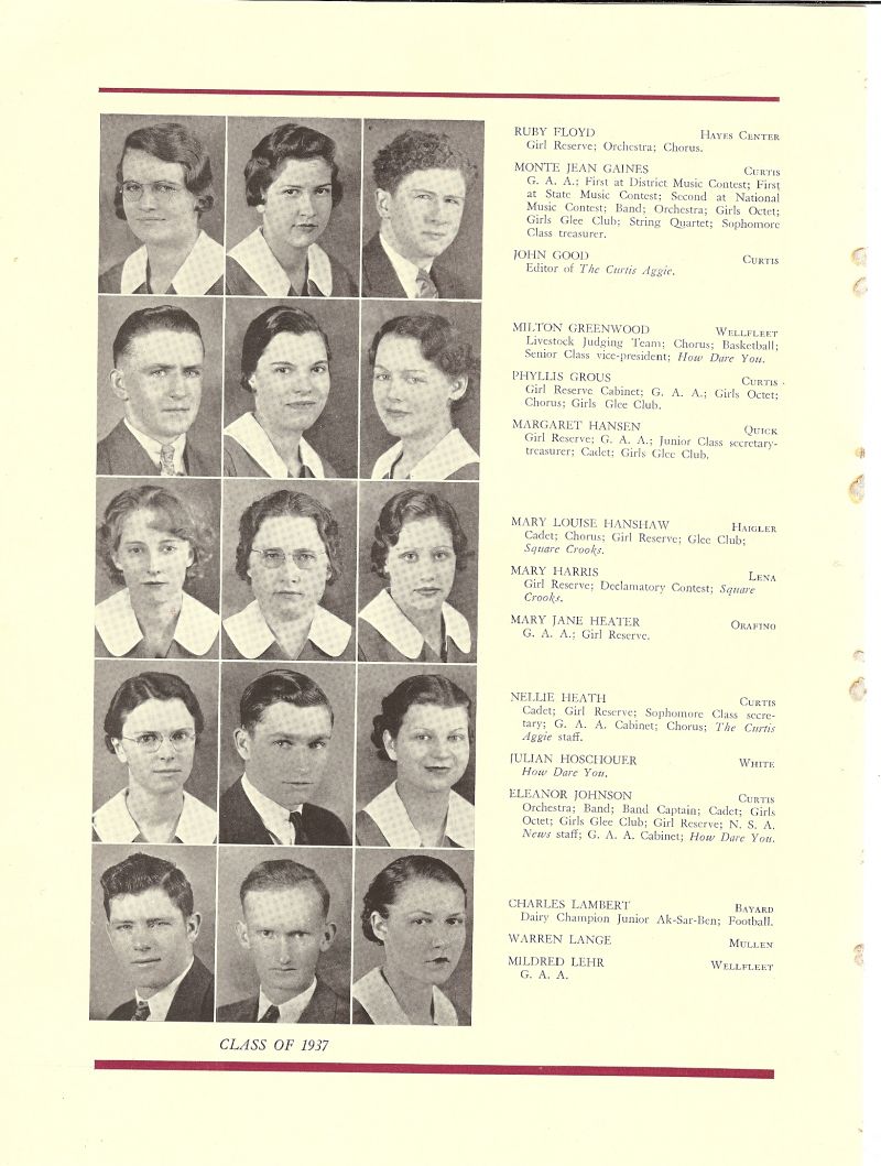 1937 Ruby Floyd, MonteJean Gaines, Monte Jean Gaines, Monte Gaines, John Good, Milton Greenwood, Phyllis Grous, Margaret Hansen, MaryLouise Hanshaw, Mary Louise Hanshaw, Mary Hanshaw, Mary Harris, MaryJane Heater, Mary Jane Heater, Mary Heater, Nellie Heath, Julian Hoschouer, Eleanor Johnson, Charles Lambert, Warren Lange, Mildred Lehr,
