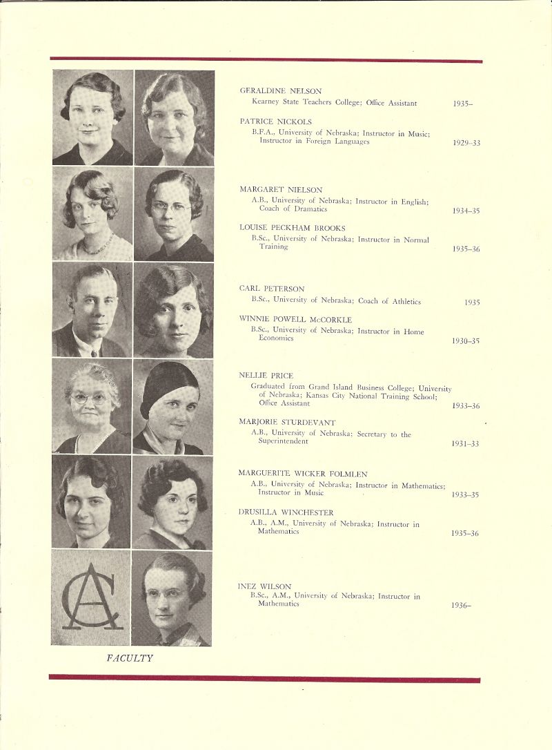 Volume_IV Geraldine Nelson. Patrice Nickols. Margaret Nielson. Louise Brooks. Carl Peterson. Winnie McCorkle. Nellie Price. Marjorie Sturdevant. Marguerite Folmlen. Drusilla Winchester. Inez Wilson.