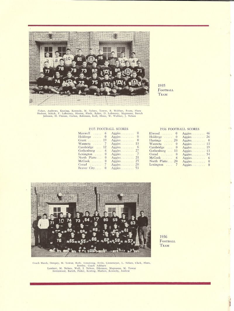 Volume_IV Marvin Fisher, Ralph Andrews, John Keating, Richard Kennedy, Marion Nelsen, Mark Towne, Bruce Walther, John Evans, Harold Floro, Douglas Hudson, John Schick, Frances LaBounty, Leonard Carlon, Orville Robinson, Robert Kull, Anthony Hines, Willard Walther, Jerald Nelson, Coach Warren Marsh. Wilber Dempcy, Donald Roth, Armstrong, Carl Ervin, Dick Linnemeyer, Lawrence Nelsen, Clarence Clark, Joseph Rowley, Coach Clifford Ashburn. Charles Lambert, Grant Wolf, Claude Dikeman, Don Magnuson, Kenneth Greenwood, Clarence Burtch, Marvin Fisher, John Keating,