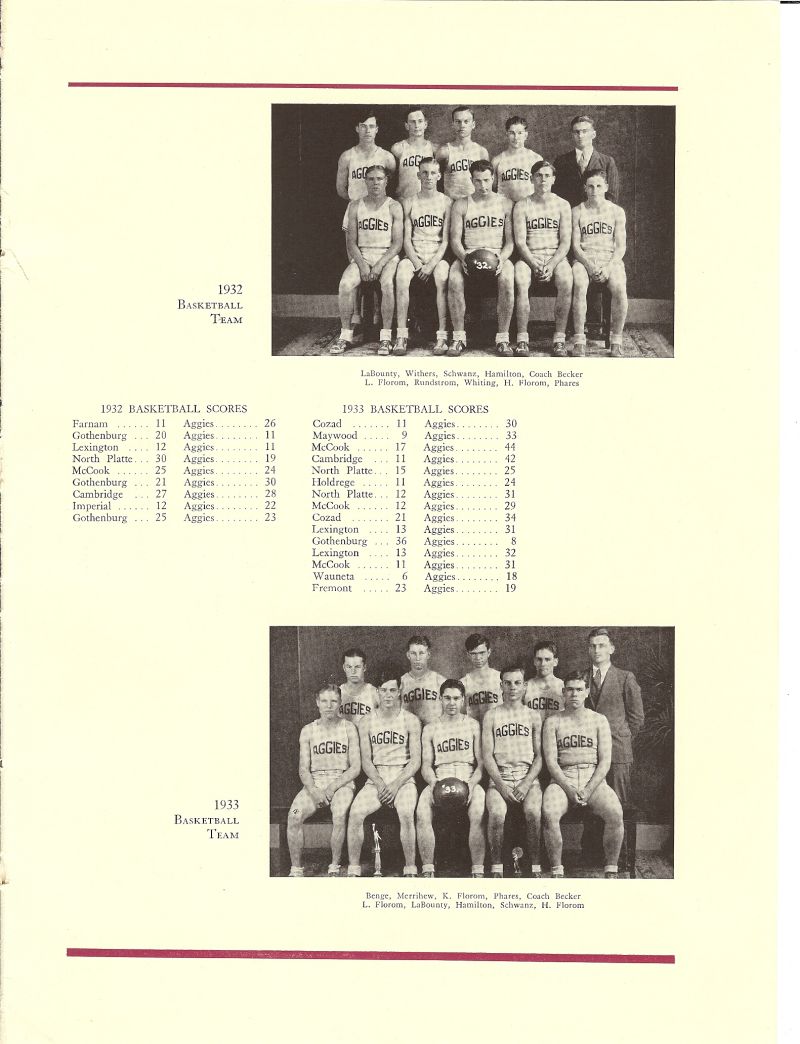 Volume_IV John Labounty, James Withers, Spurgin Schwanz, Hamilton, Coach Ralph Becker. Leonard Florom, Arthur Rundstrom, Eben Whiting, Herbert Florom, Leonard Phares, John Benge, Merrihew, Kenneth Florom,