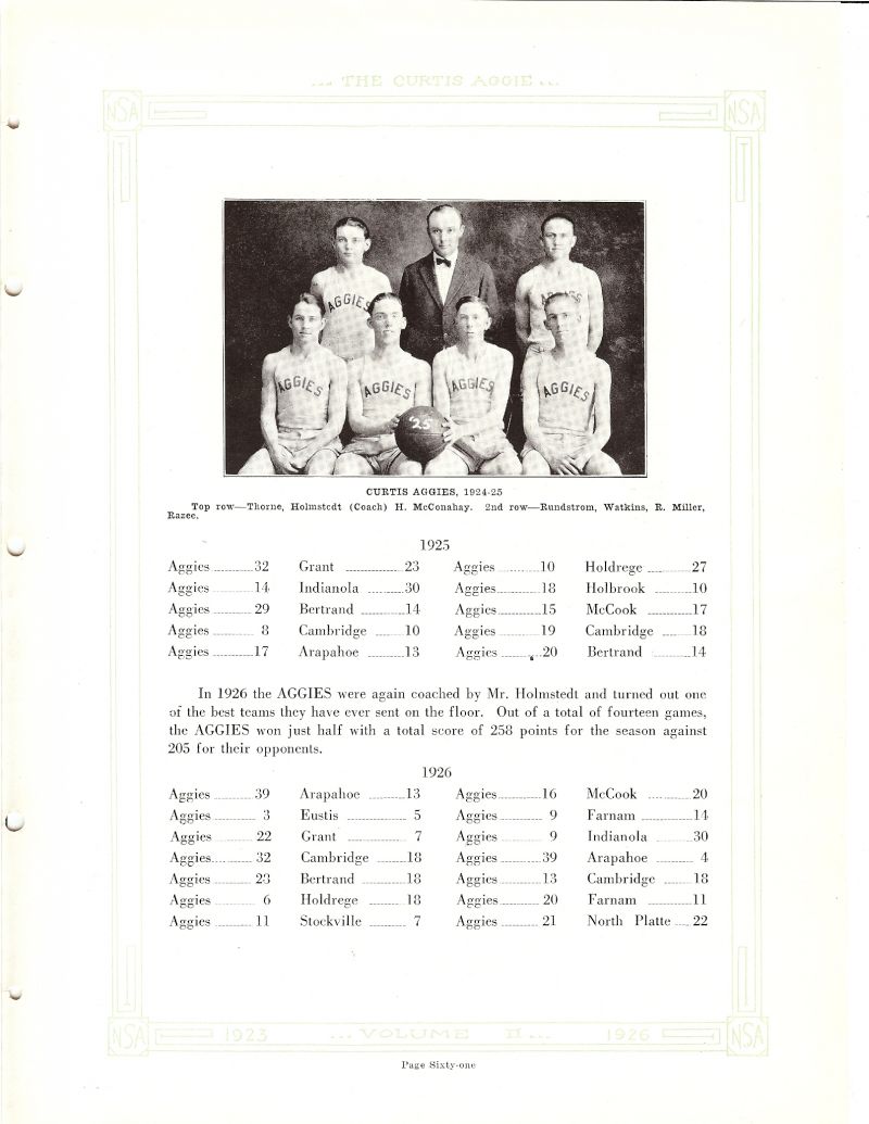 Volume_II Charles Thorne, Coach Raleigh Holmstedt. Harold McConahay, John Rundstrom, Elroy Watkins, R. Miller, Kenneth Razee,