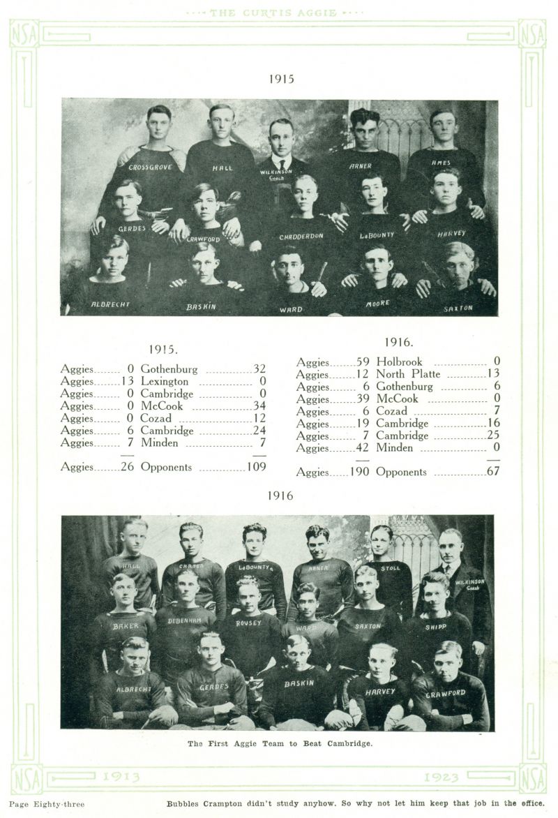 Volume_I Lynn Cosgrove, Hall, Coach Wilkinson. Frank Arner, Roy Ames, George Gerdes, Crawford, Neil Chadderdon, Earl LaBounty, Harvey, Milan Albrecht, Robert Baskin, Frank Ward, Gilbert Moore, Louis Saxton, Hall, Carter, Stoll, Bruce Baker, Debenham, Rousey, Ralph Shipp, Harvey, Crawford,