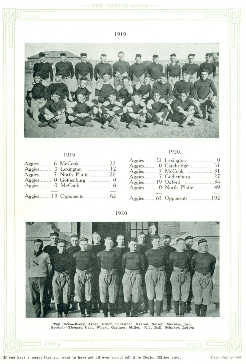 Volume_I Arvel Beery, Edwin Arner, James Hiner, George Kirkwood, Louis Saxton, Nelson, Mechem, Leu, Coach Dwight Thomas. Harvey Carr, Neil Wheat, John Gardner, Ivan Miller, Ted Ball, Lester Schnase, Harley Lofton,