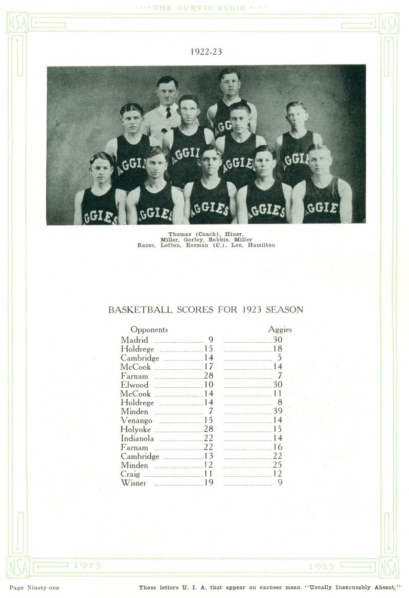Volume_I Coach Dwight Thomas. James Hiner, Lee Miller, LaVern Gorley, Bobbio, Miller, Razee, Harley Lofton, John Essman, Frank Leu, Hamilton,